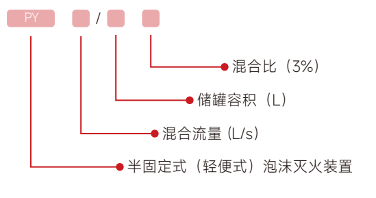 xh-pybgds.png